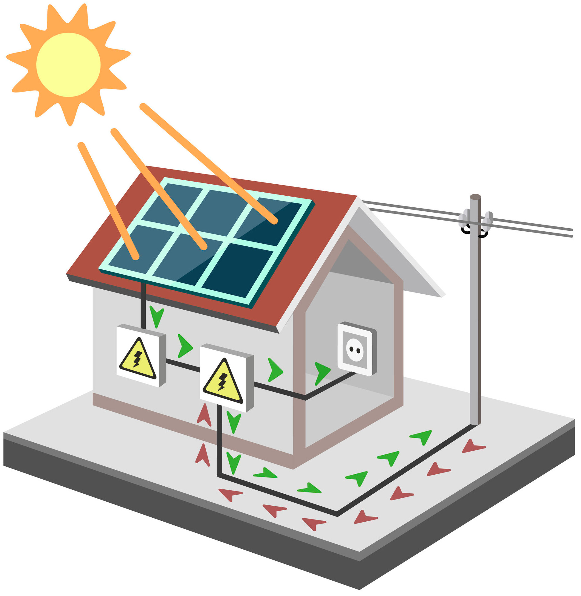 太陽光発電